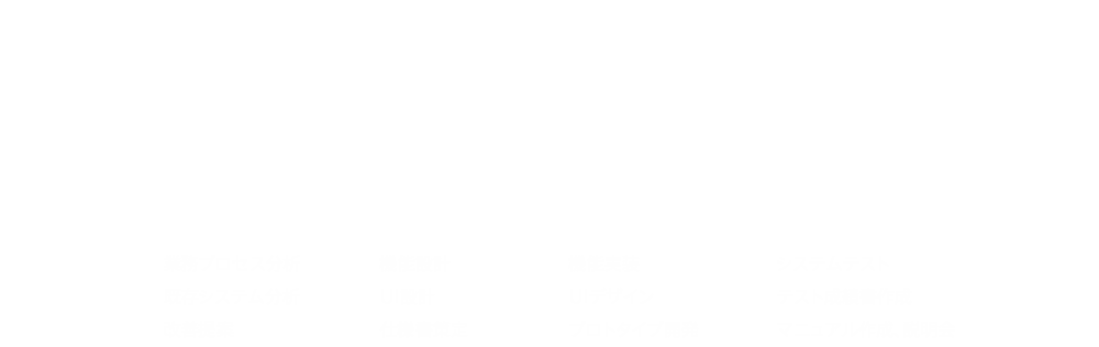 開発 日本のノウハウを活かし、分析・設計・実装・納品の４つのプロセスでシステム開発を行います。