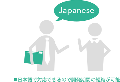 日本語で対応できるので開発期間の短縮が可能